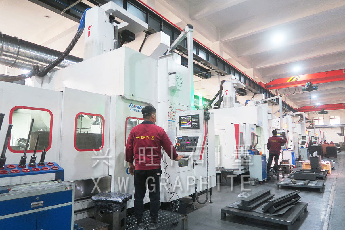 Processing equipment