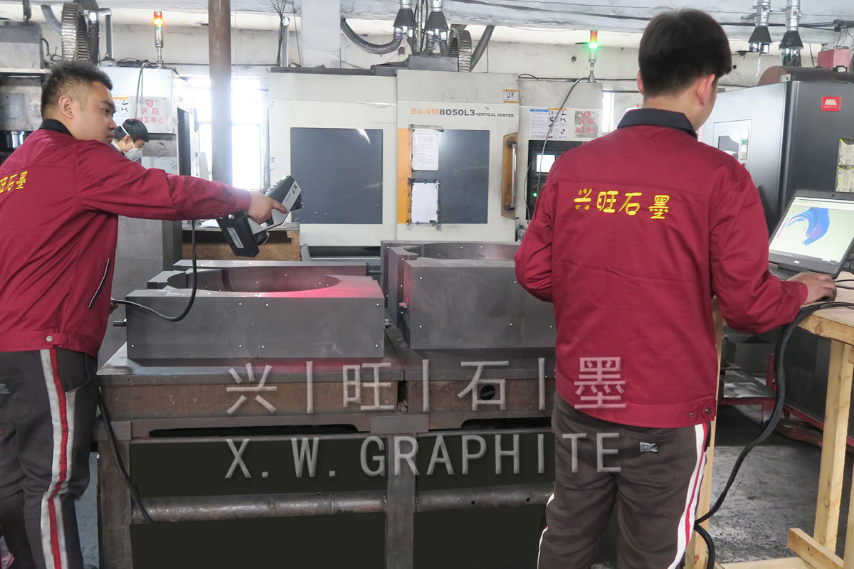 Testing equipment