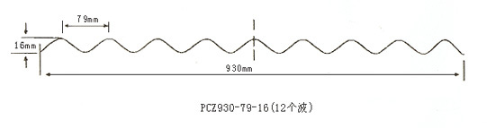 pc波浪瓦介紹