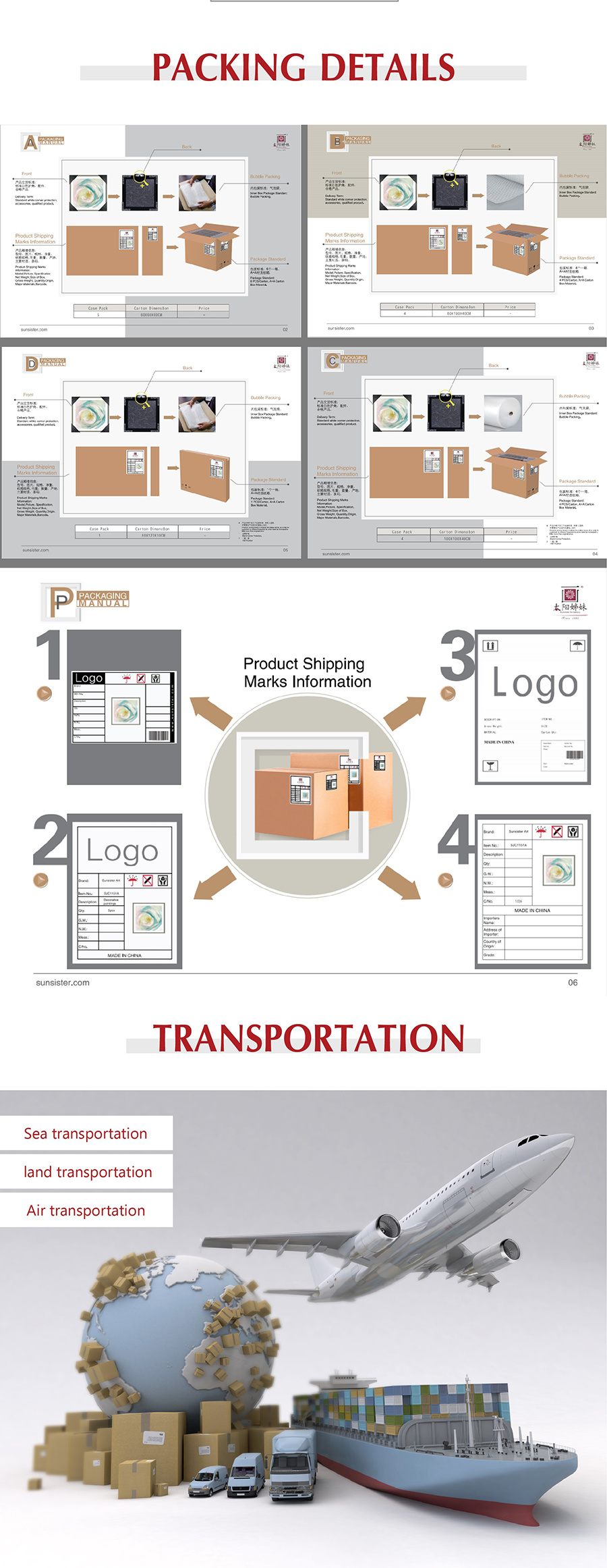Packaging and transportation