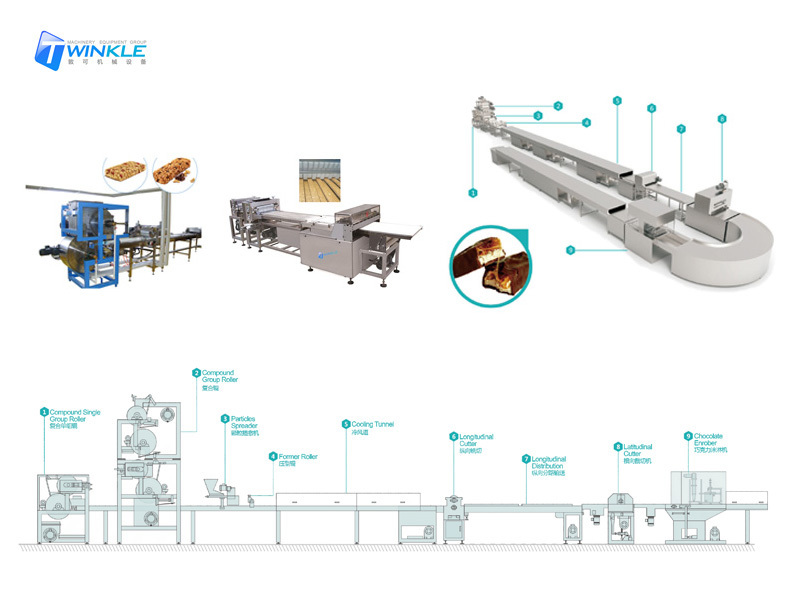 TK-BAF-300 MUSELI & CEREAL CHOCOLATE BARS PRODUCTION LINE