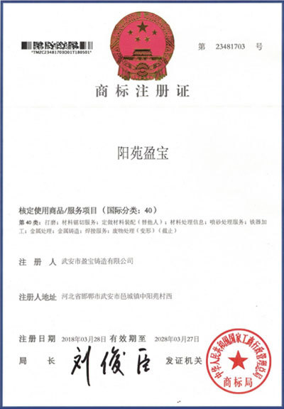 Registered Trademark Registered Trademark