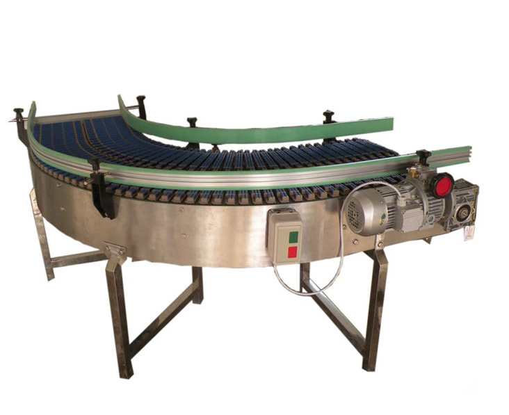 Turning conveyor