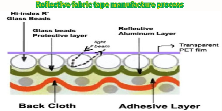 firefighter reflective tape factory