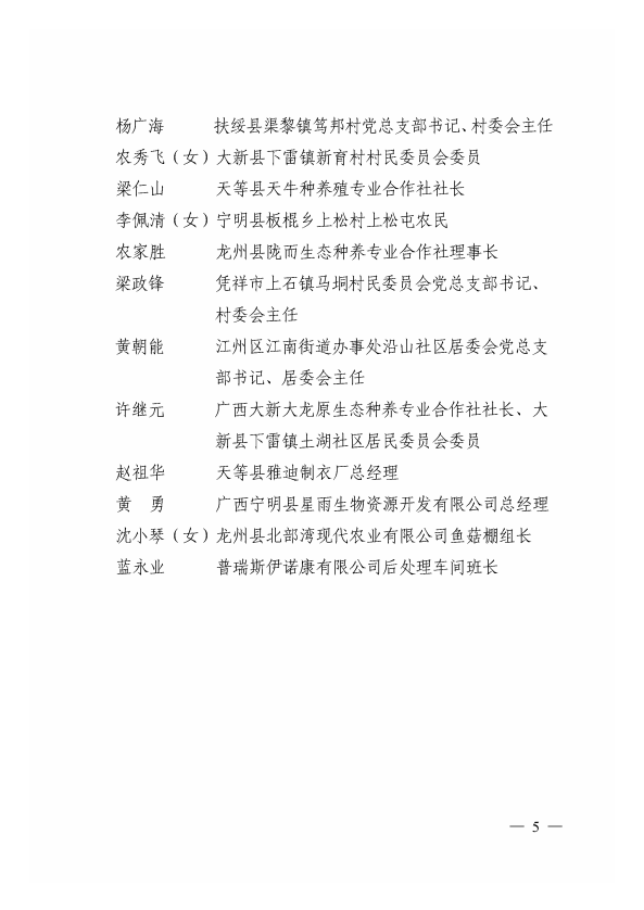 廣西龍州北部灣現(xiàn)代農(nóng)業(yè)有限公司