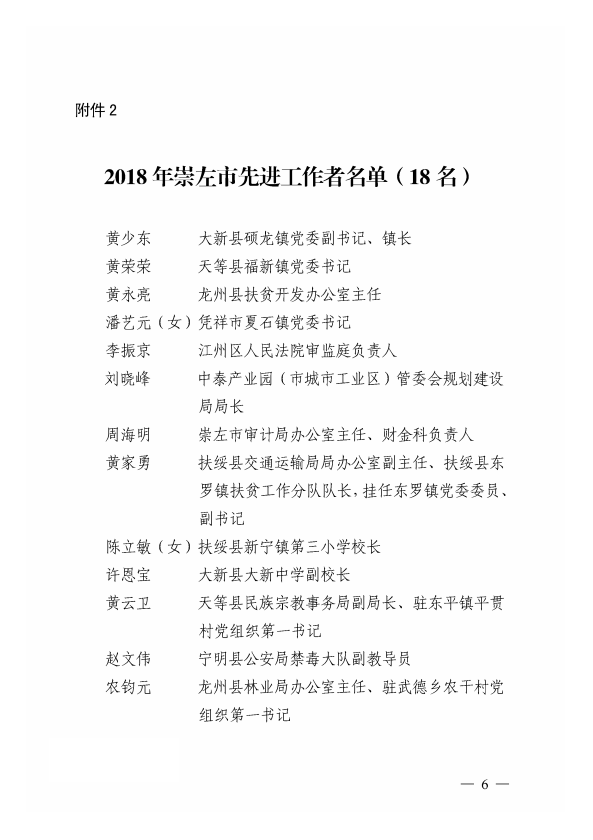 廣西龍州北部灣現(xiàn)代農(nóng)業(yè)有限公司