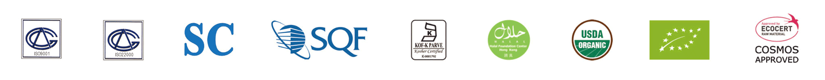 Quality Control System Quality Control System