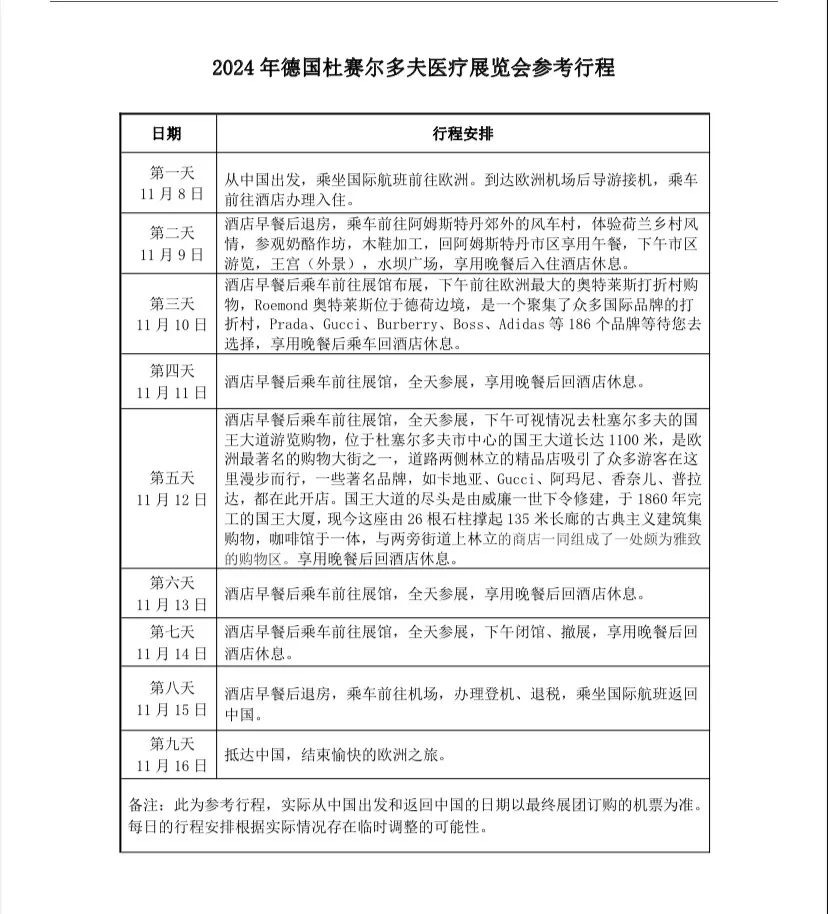 康康医疗器械