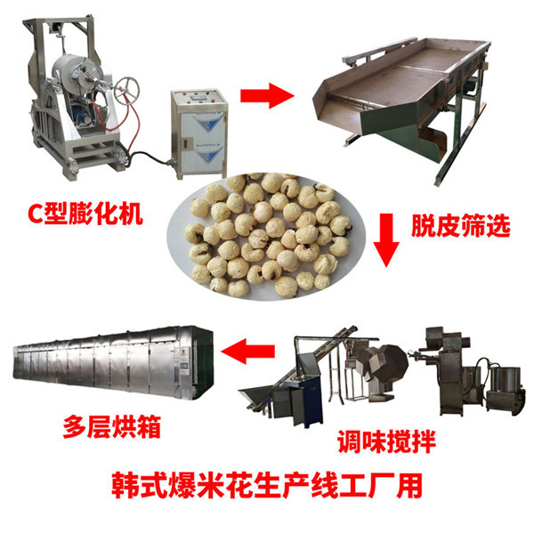 韓式爆米花機(jī)器 類怡情爆米花設(shè)備無鉛膨化低油低糖球形/型爆米花可調(diào)多種口味