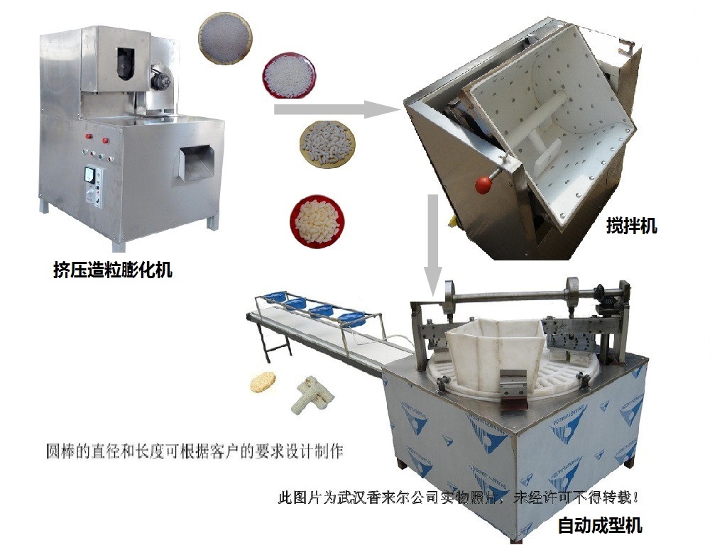 新式 米通、麥通、米花糖自動(dòng)成型機(jī) 轉(zhuǎn)盤(pán)成型機(jī)