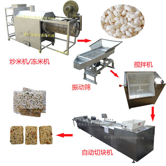 陰米及蒸谷米的炒制 凍米糖的制作設(shè)備