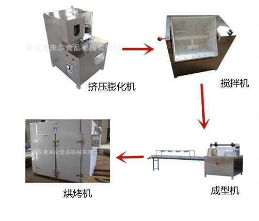 燕麥酥成型機(jī)