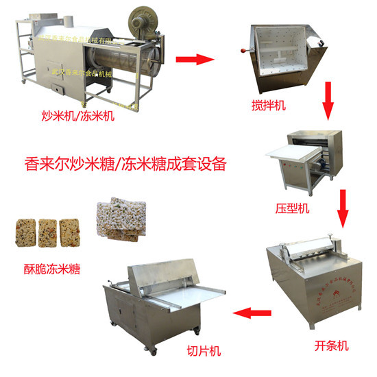 成套燃煤燃?xì)獬疵讬C(jī) 江米、 陰米、凍米、肥仔米、苦蕎茶炒制機(jī)