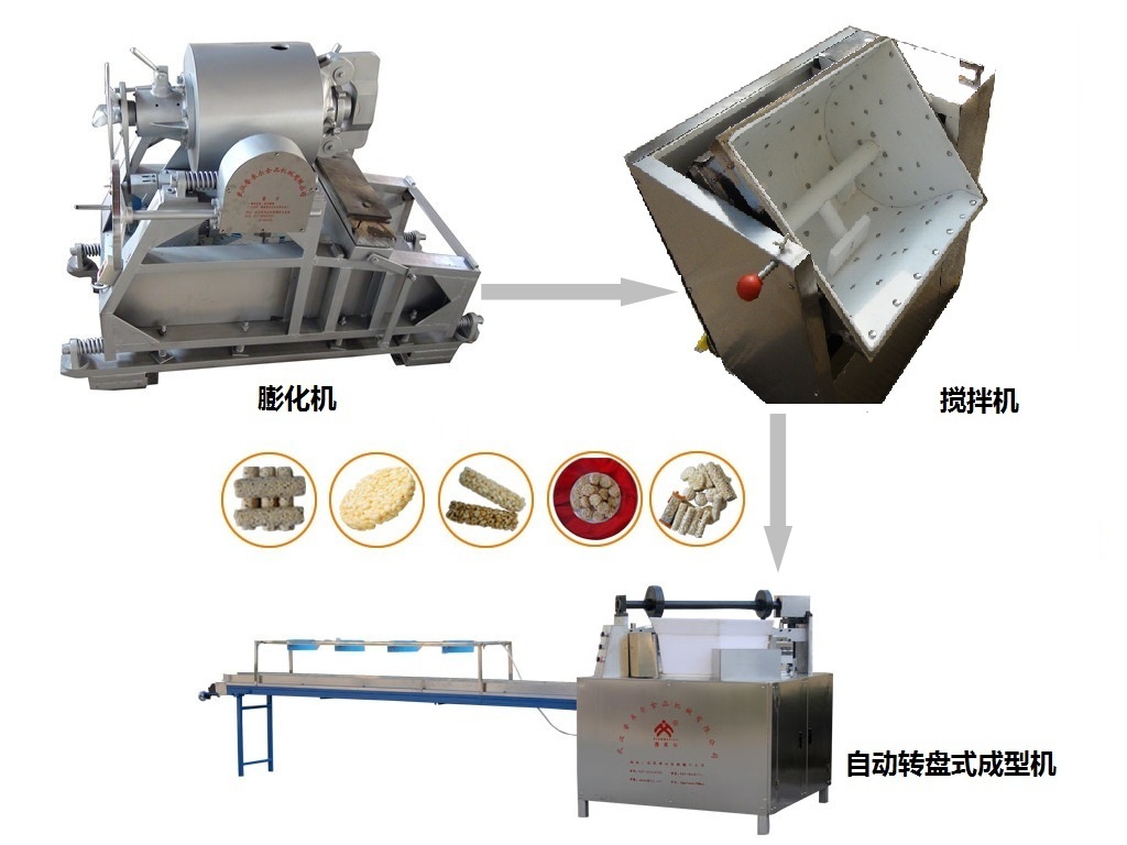 新式 米通、麥通、米花糖自動(dòng)成型機(jī) 轉(zhuǎn)盤(pán)成型機(jī)