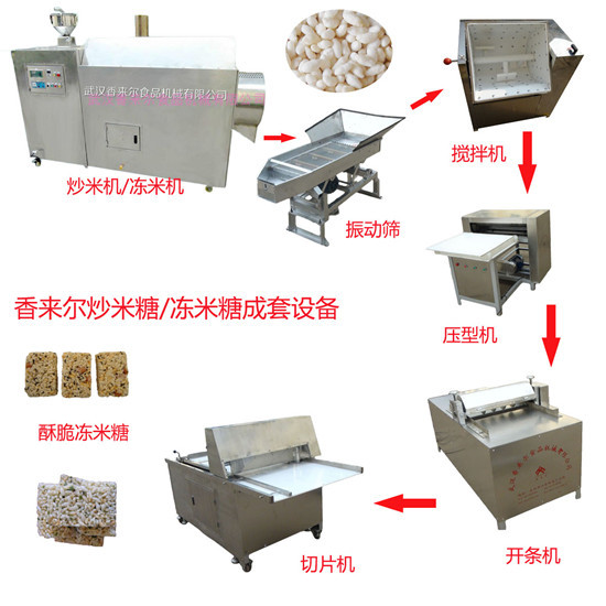 燃?xì)馐阶詣舆M(jìn)料 顔色口感更好 304不銹鋼炒米機(jī)