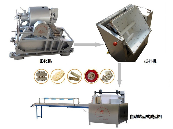 圓球形米通麥通自動生產(chǎn)設(shè)備 自動成型機