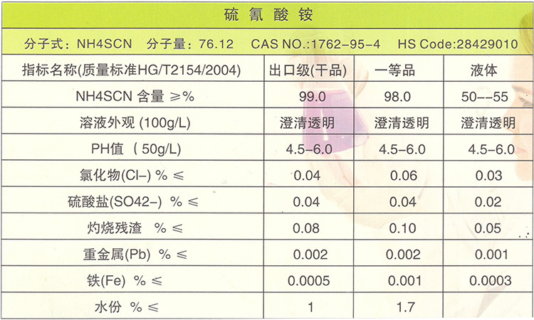 工业硫氰酸铵