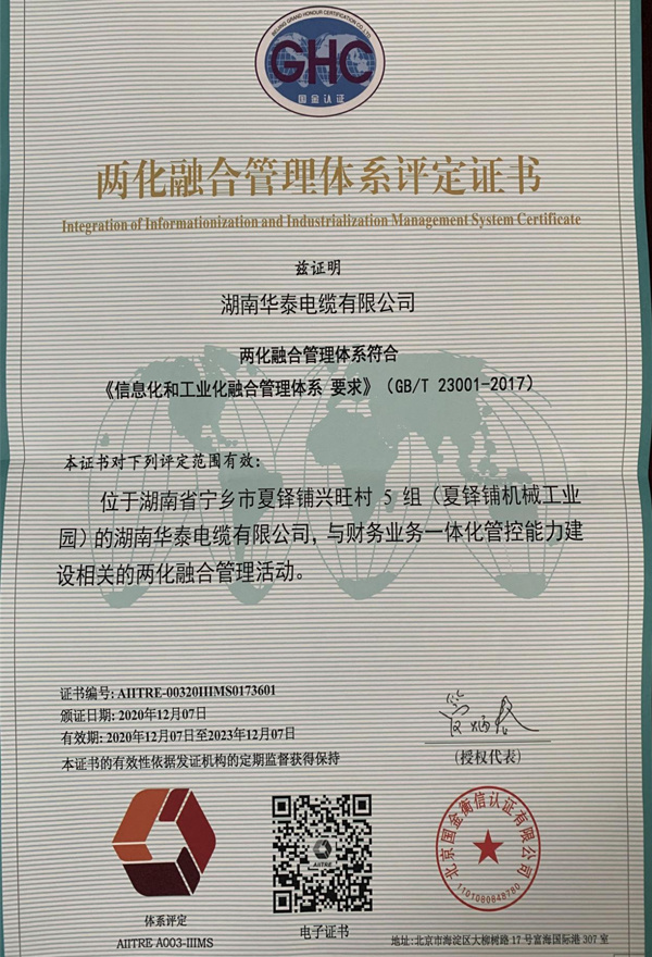 Evaluation Certificate of Integrated Management System