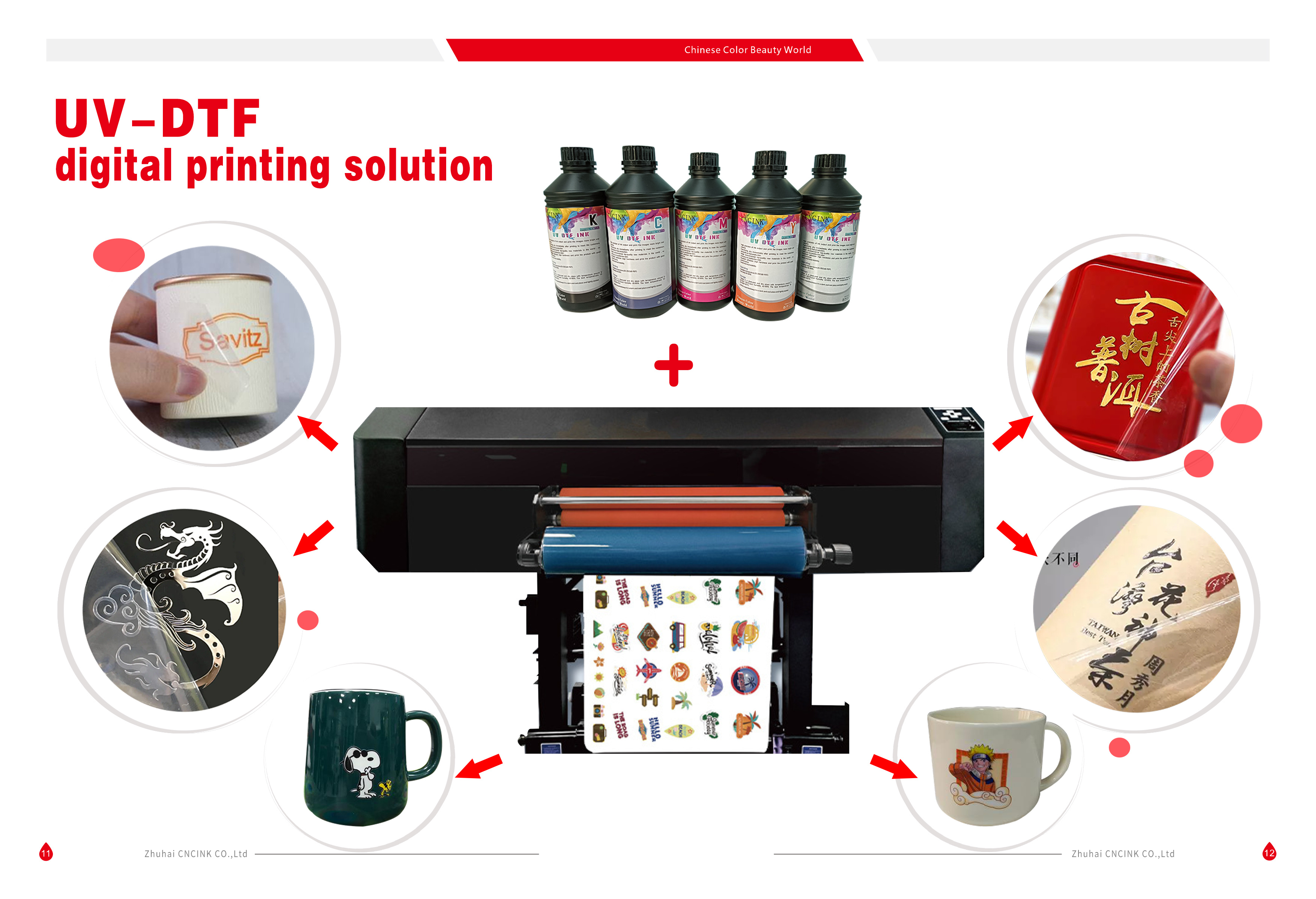 UV-DTF DIGITAL PRINTING SOLUTION