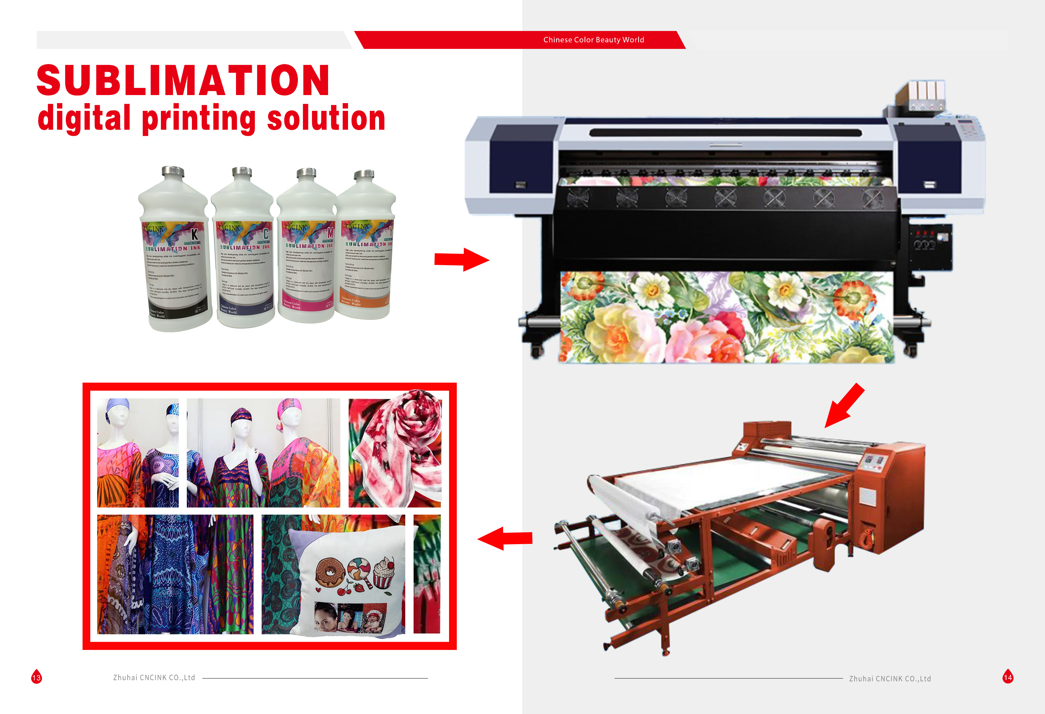 SUBLIMATION DIGITAL PRINTING SOLUTION