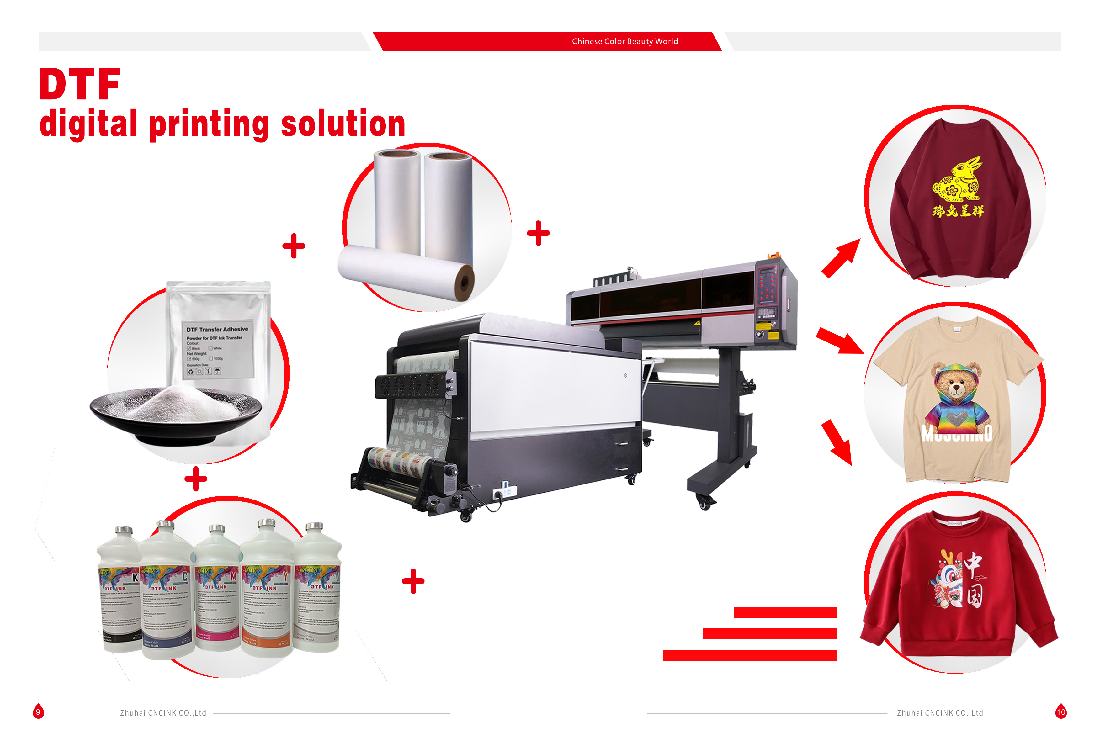 DTF DIGITAL PRINTING SOLUTION