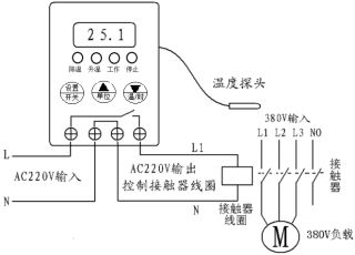 DMWK-2-1型 智能溫度時間控制器