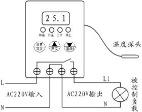 DMWK-2-1型 智能溫度時間控制器