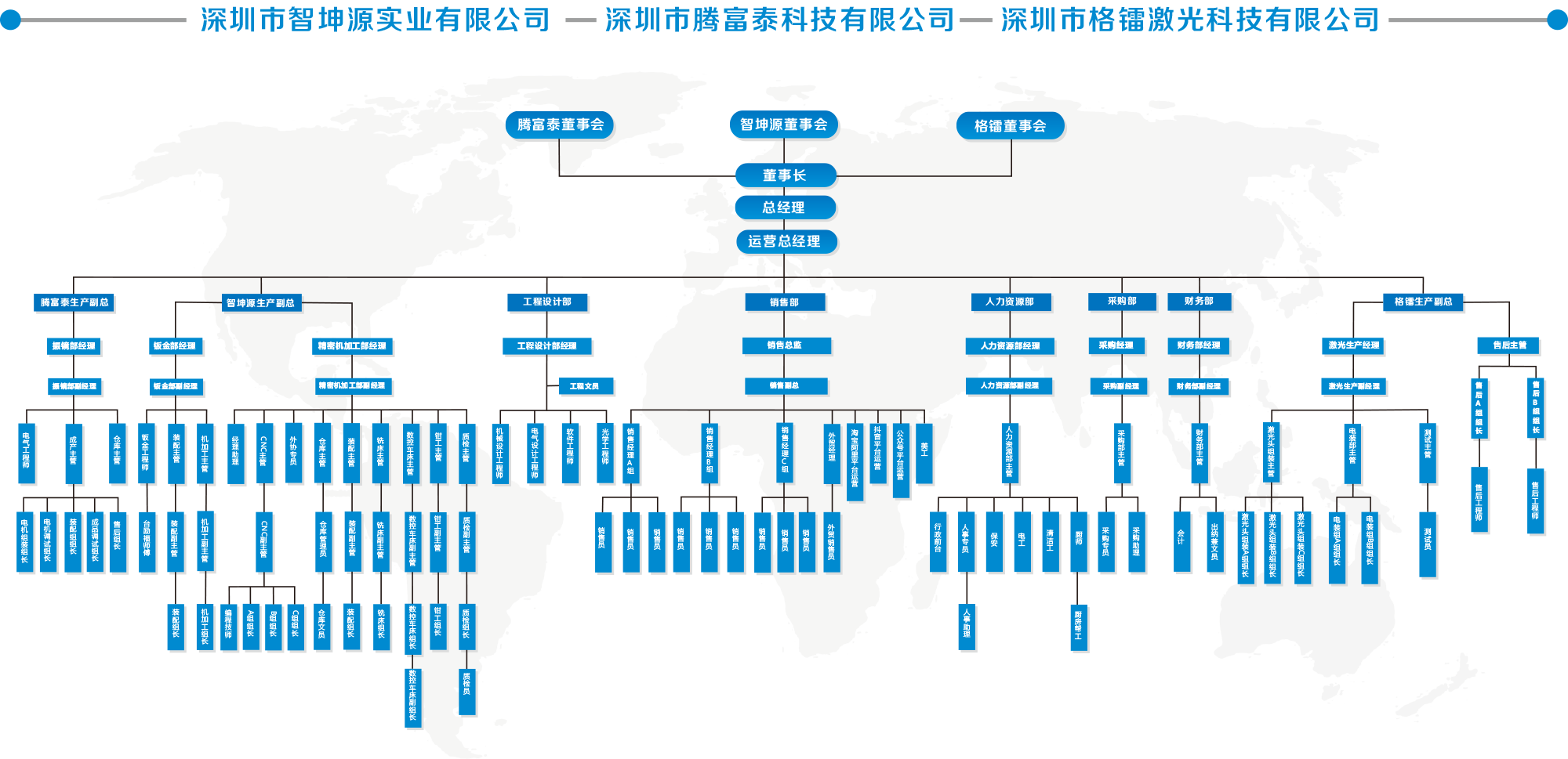 图片名称 图片名称