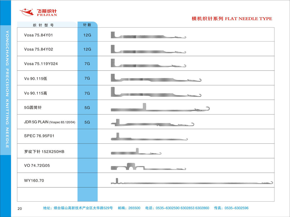 图片名称