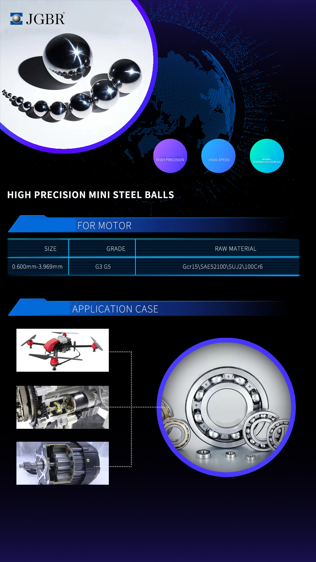 HIGH PRECISION MINI STEEL BALLS