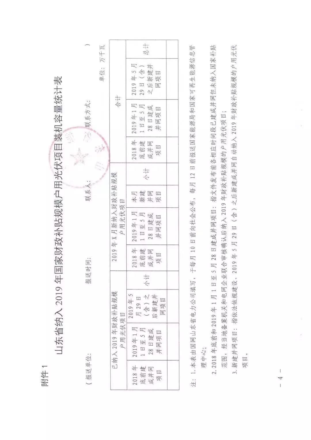 山东省能源局