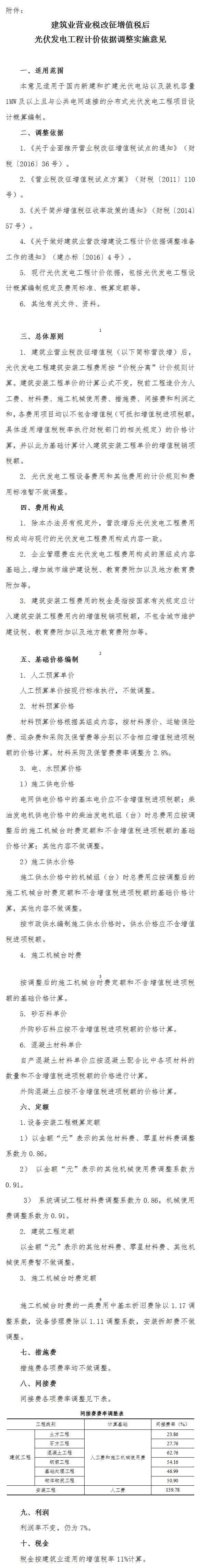 光伏发电工程计价新依据出炉