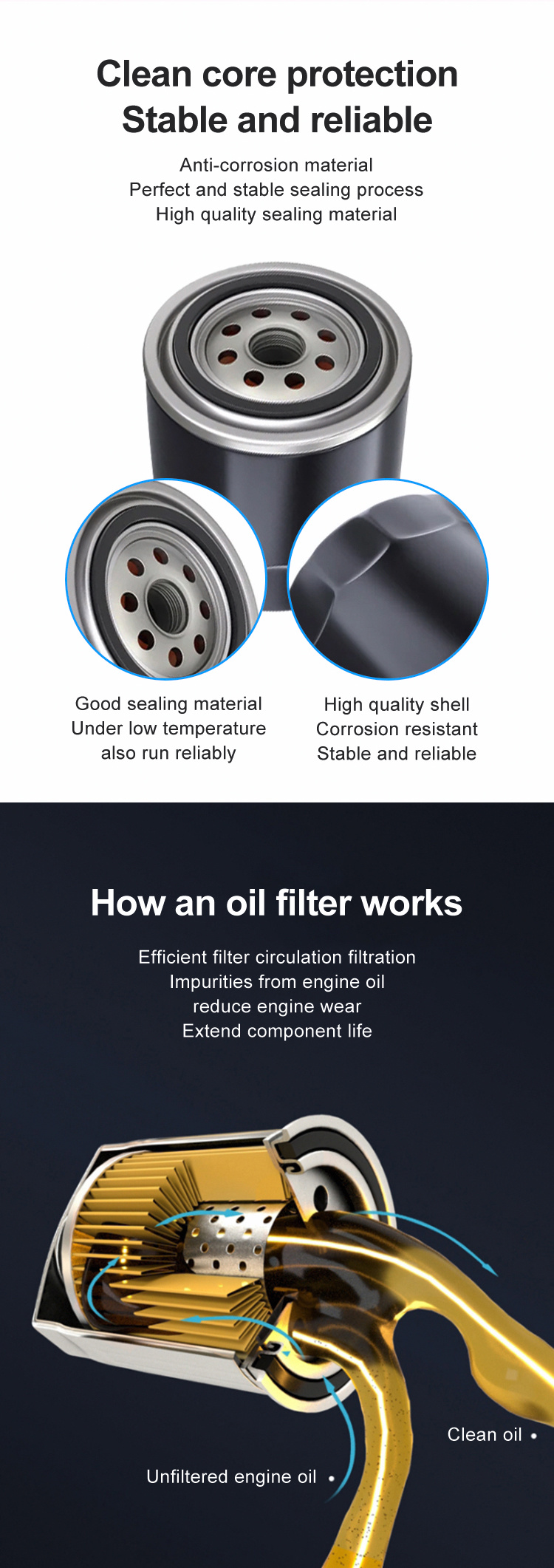 Lian run Auto Parts