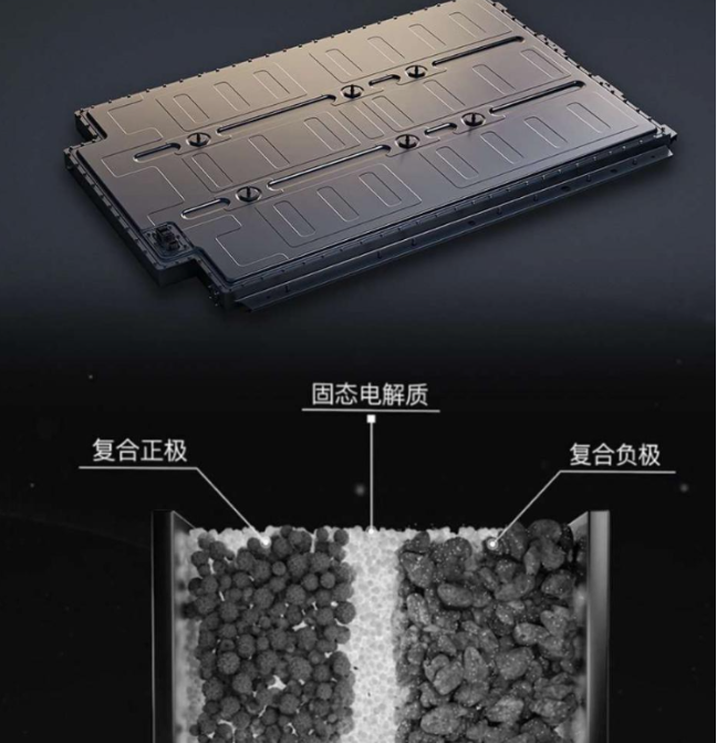 中金资本、招商局创投、正奇控股、国鼎资本等。太蓝新能源作为固态电池代表企业之一，专注于新型固态锂电池及关键锂电材料技术开发和产业化。