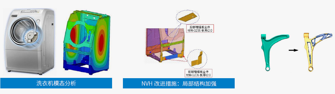 產(chǎn)品力學(xué)性能優(yōu)化及結(jié)構(gòu)減重設(shè)計(jì)服務(wù)