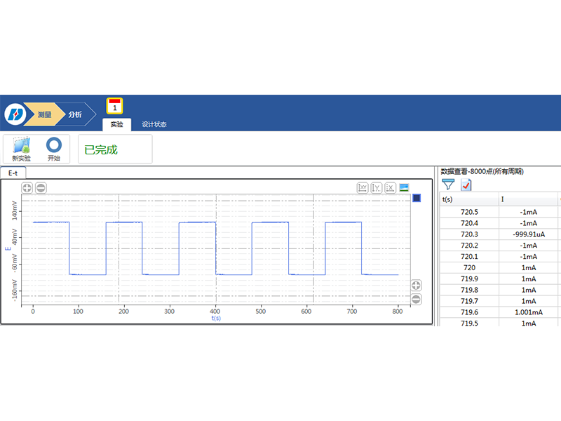 DH7000電化學(xué)工作站恒電流充放電（GCD）介紹