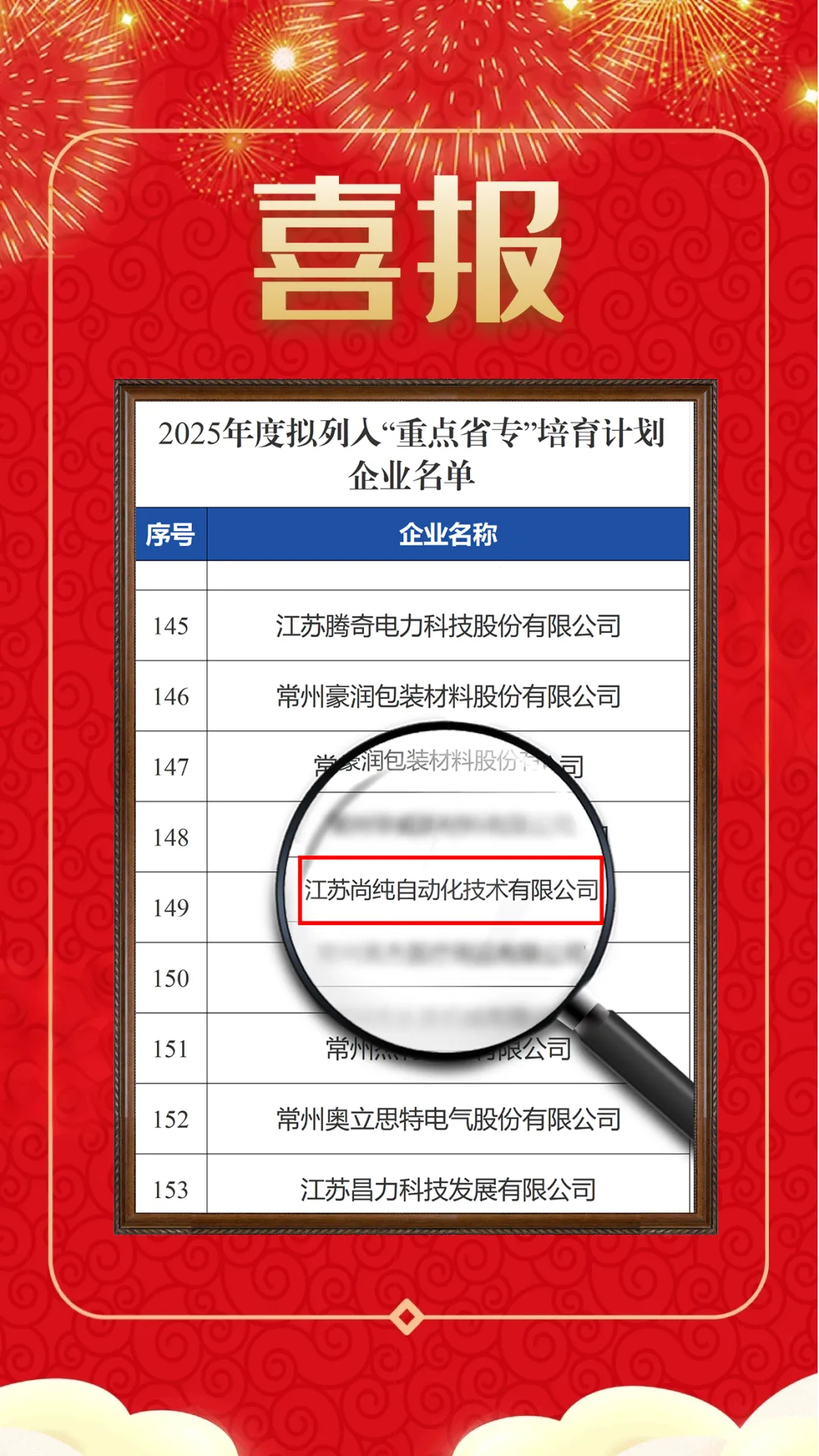 再攀新高！尚純智造入選2025年度"重點省專"培育計劃
