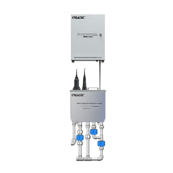 WSD-5000 series Water Collection & Distribution& Analysis System
