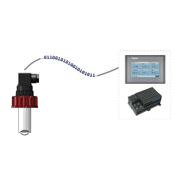 FLP-1600-LD Digital Flow Sensor