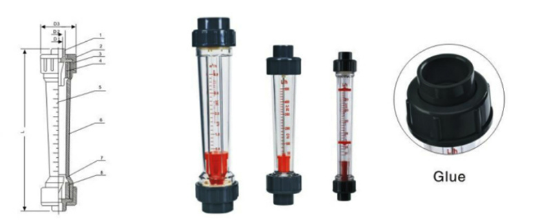 Understanding Durable Plastic Tube Type Flowmeters: Key Insights for Professionals
