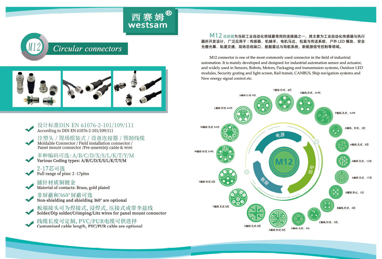 M12系列