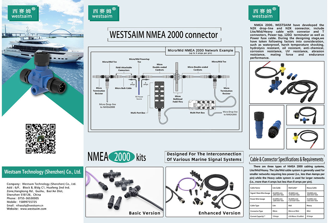 NMEA2000 four folding page
