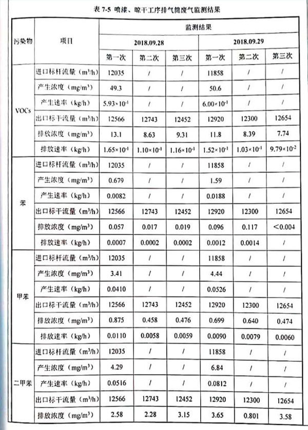 榮譽(yù)資質(zhì)