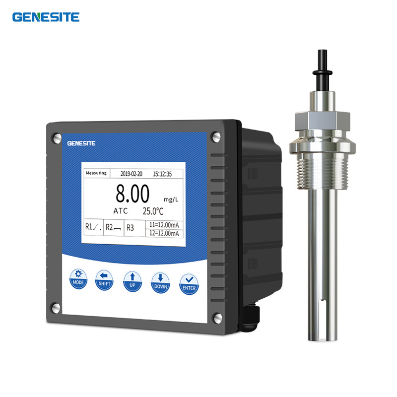 The Evolution of Chlorine Dioxide Sensors: From Basics to Advanced