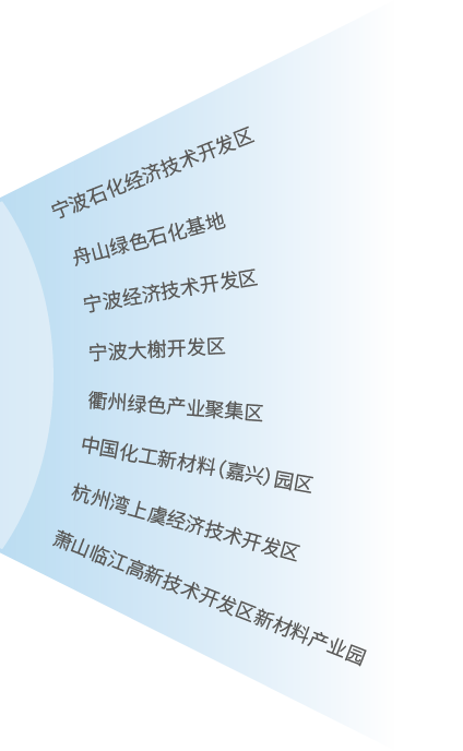 图片名称 图片名称