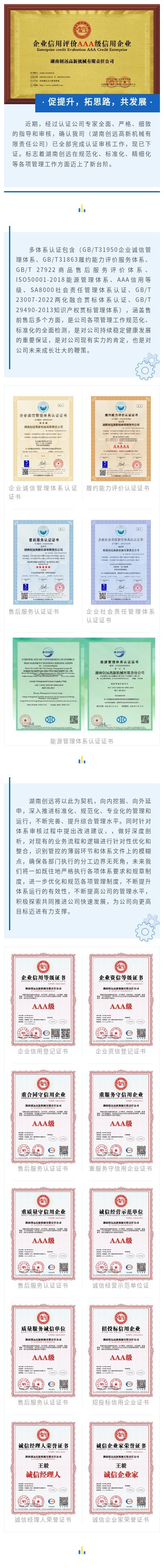 喜報(bào) | 湖南創(chuàng)遠(yuǎn)順利通過多體系認(rèn)證！