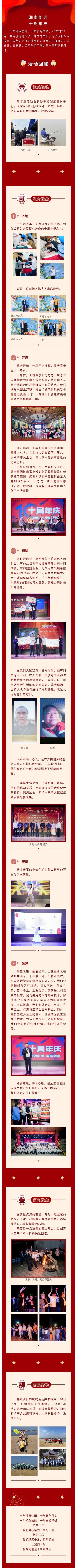 歲月如歌譜華章，筑夢十年再起航 | 湖南創(chuàng)遠(yuǎn)十周年慶典圓滿舉行！