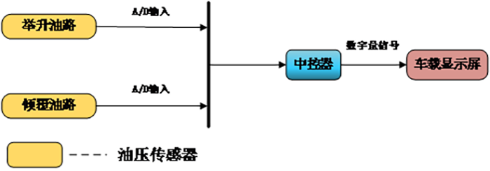 湖南創(chuàng)遠(yuǎn)高新機(jī)械有限責(zé)任公司
