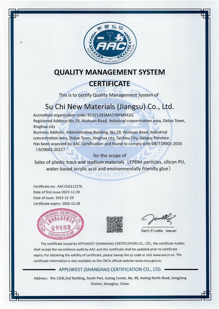 Quality Management System Certification Quality Management System Certification