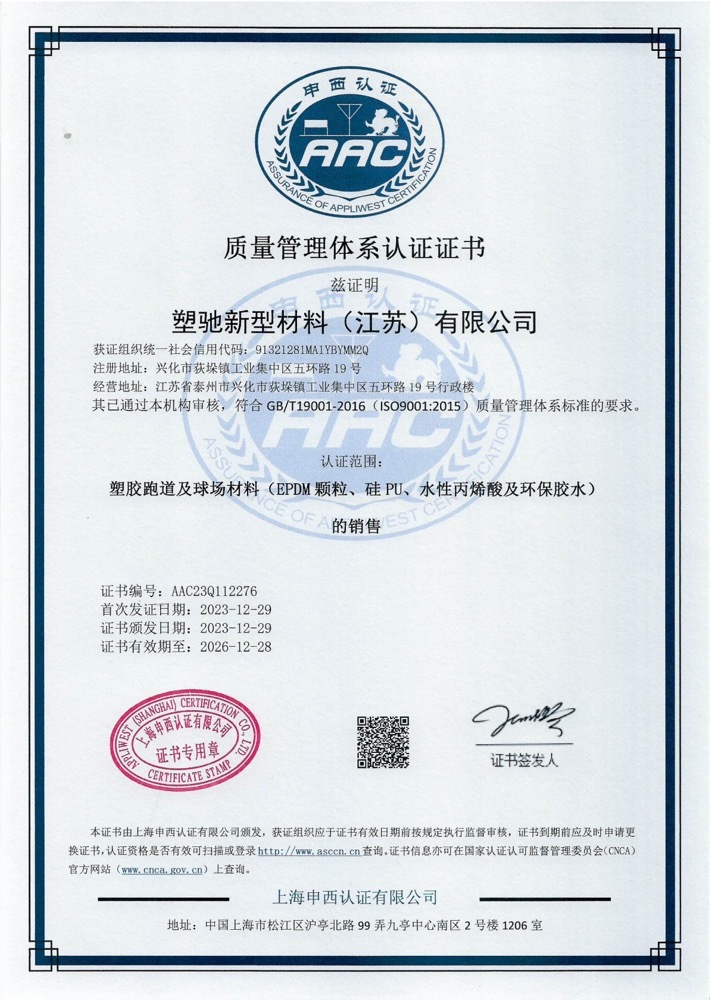 Quality Management System Certification Quality Management System Certification